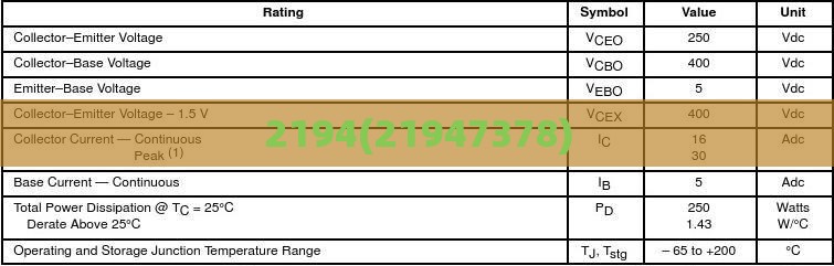 2194(21947378) 2194(21947378)