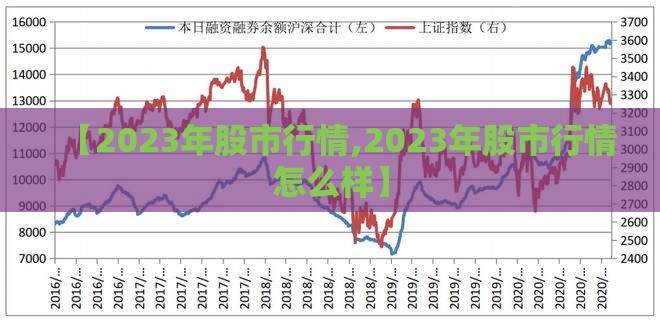 【2023年股市行情,2023年股市行情怎么样】 【2023年股市行情,2023年股市行情怎么样】