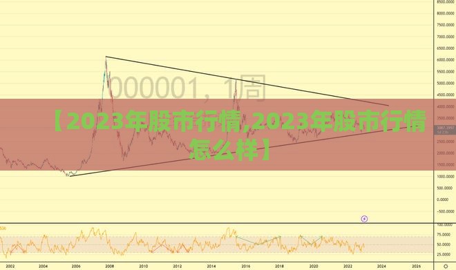 【2023年股市行情,2023年股市行情怎么样】 【2023年股市行情,2023年股市行情怎么样】